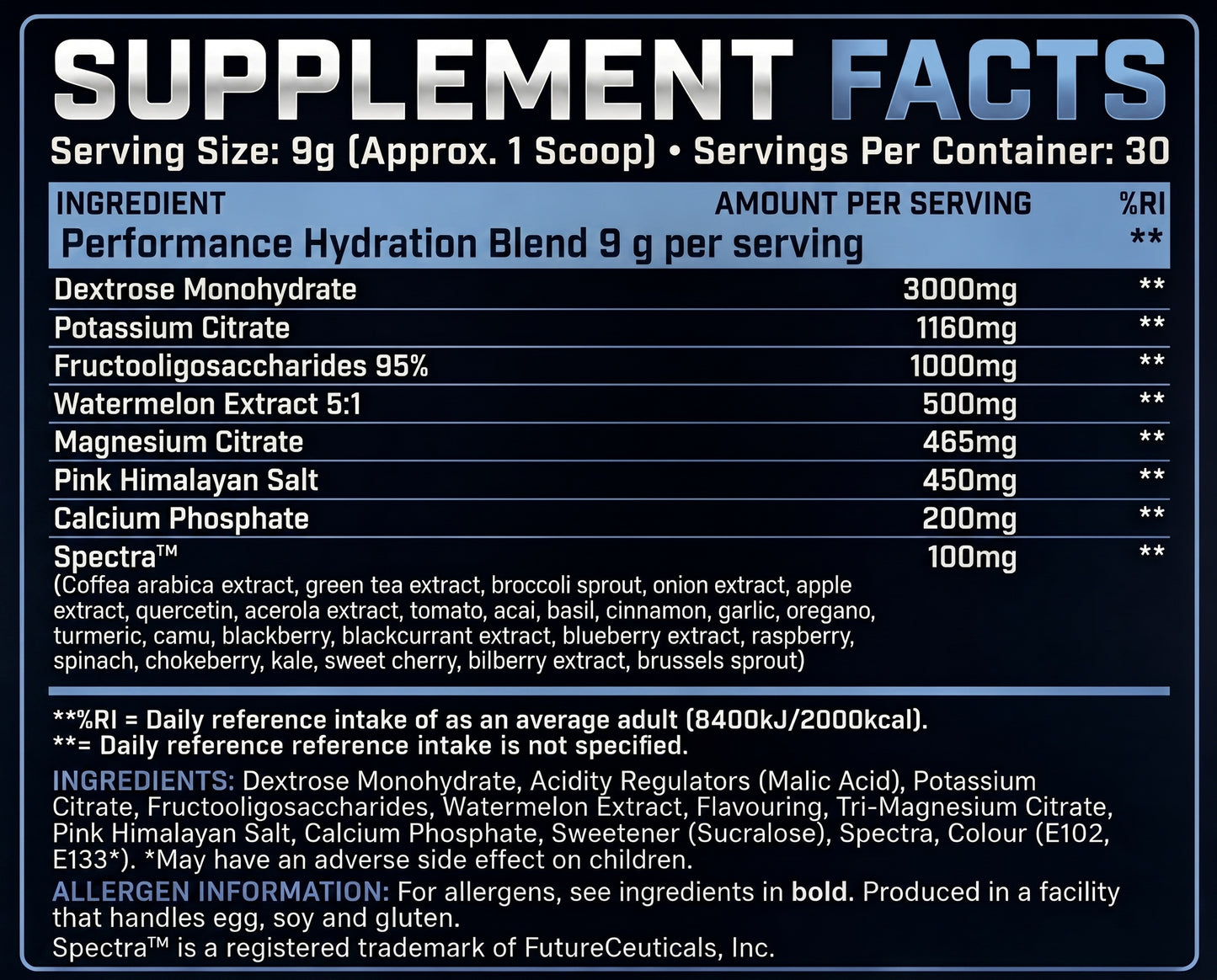 A supplement facts label for a performance hydration blend, showing serving size, servings per container, ingredients, amounts per serving, and a reference intake column. The label is dark blue with white text and a small red accent in the brand name.