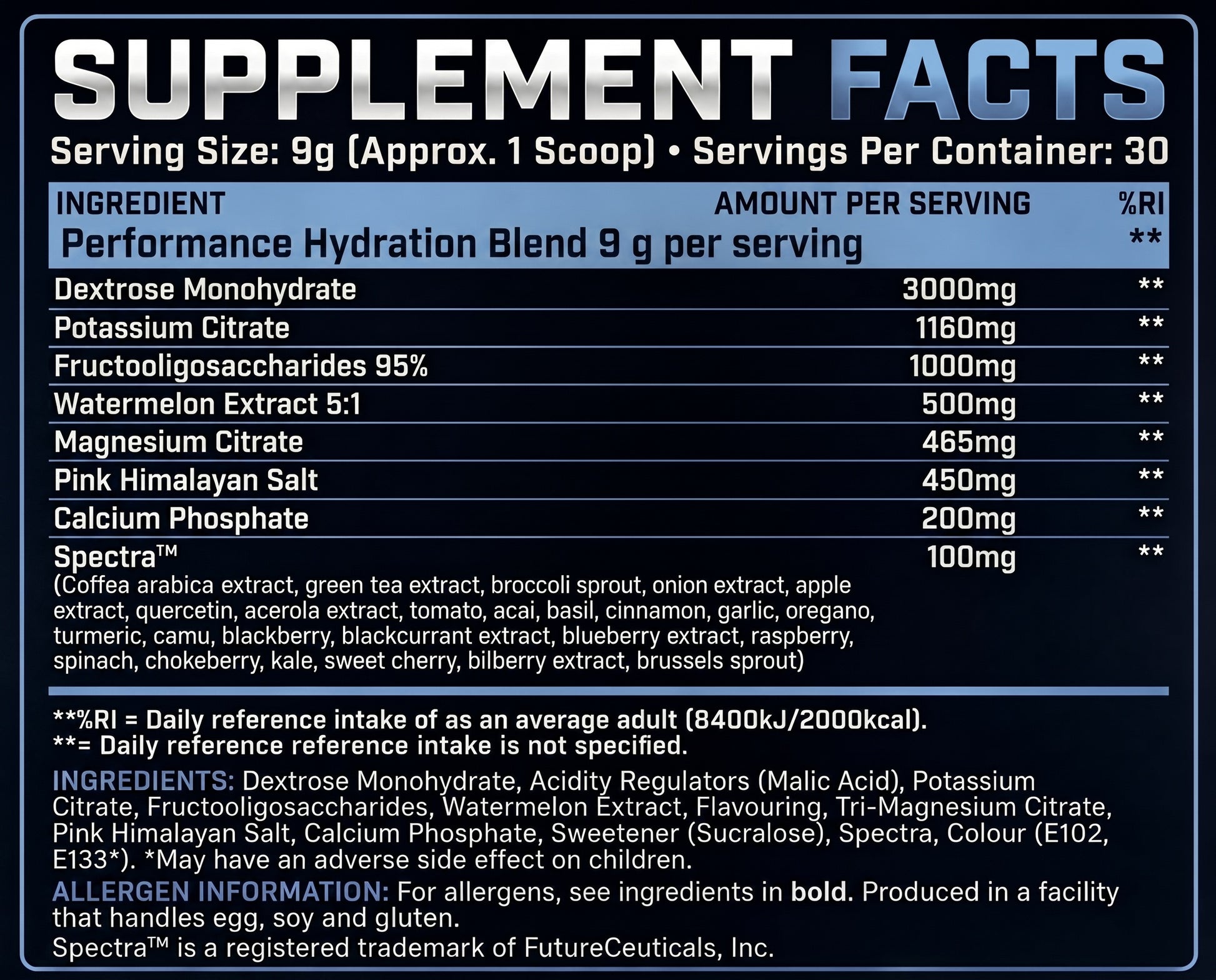 A supplement facts label for a performance hydration blend, showing serving size, servings per container, ingredients, amounts per serving, and a reference intake column. The label is dark blue with white text and a small red accent in the brand name.