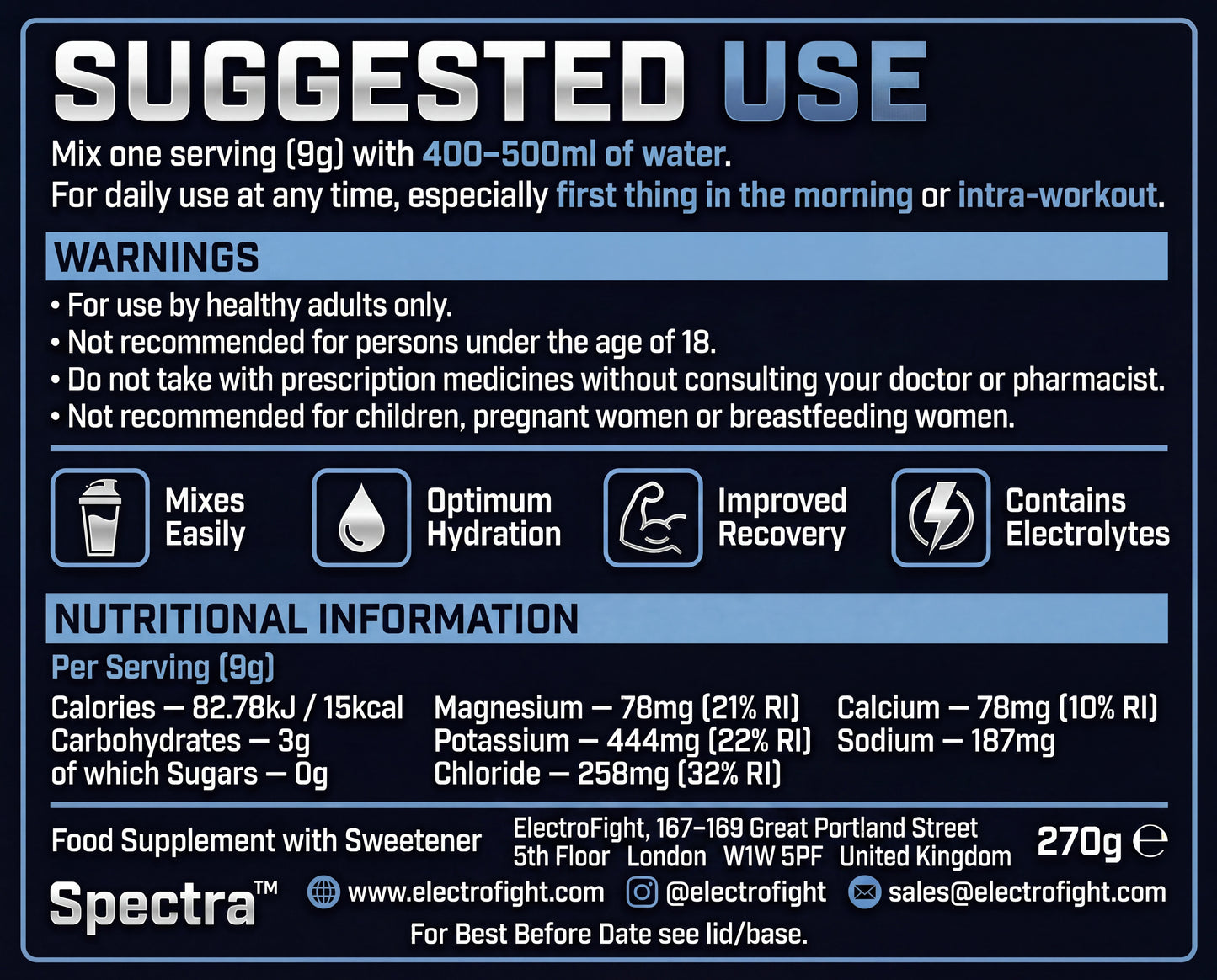 A dark blue and black informational panel with the large heading 'SUGGESTED USE' and product usage instructions, warnings, and nutrition facts for Spectra sports drink mix. The panel includes icons for mixing, hydration, recovery, and electrolyte content, plus brand contact details at the bottom.