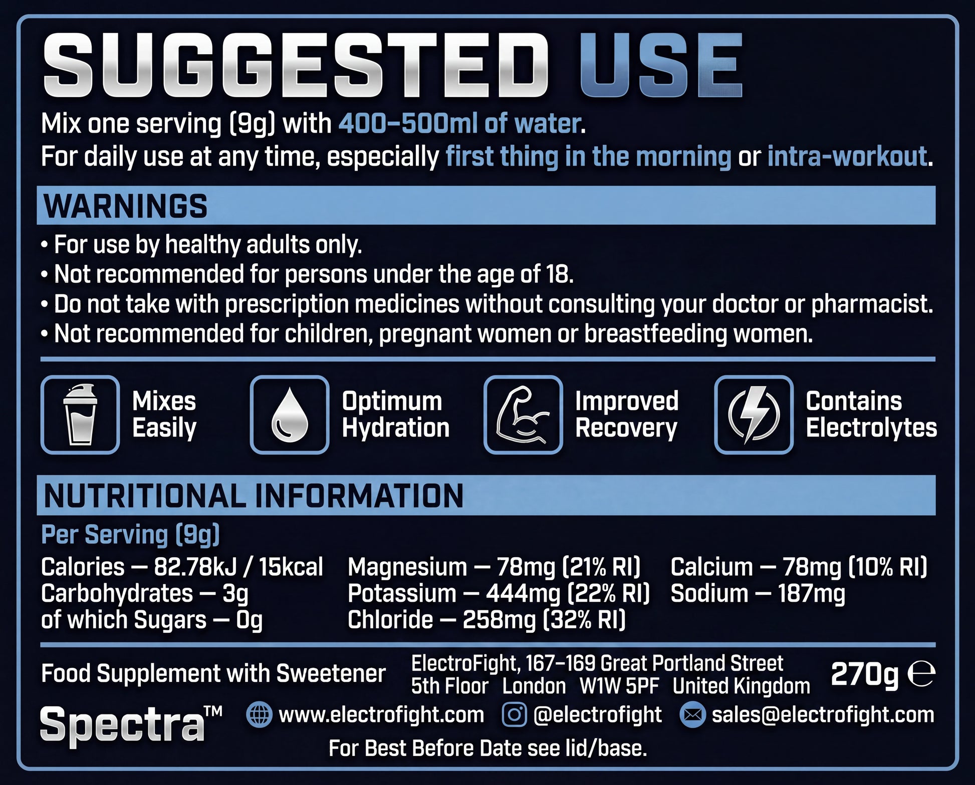 A dark blue and black informational panel with the large heading 'SUGGESTED USE' and product usage instructions, warnings, and nutrition facts for Spectra sports drink mix. The panel includes icons for mixing, hydration, recovery, and electrolyte content, plus brand contact details at the bottom.